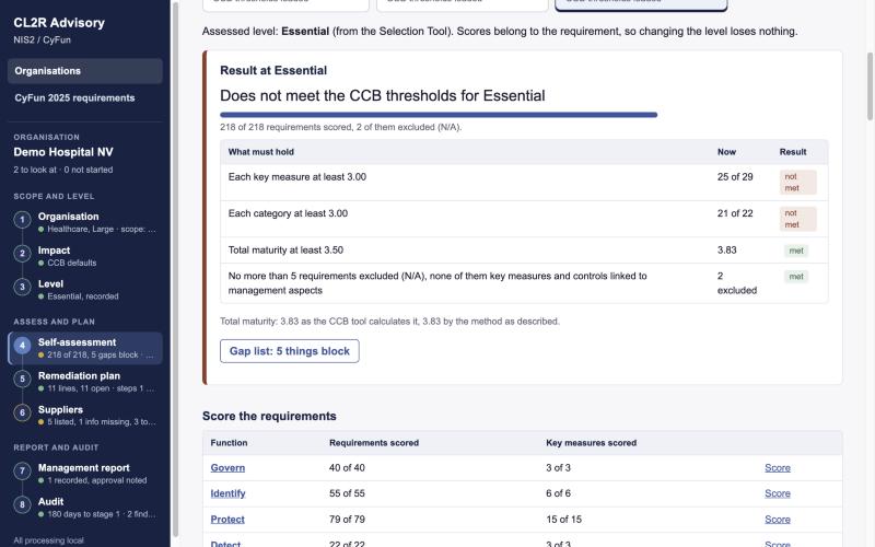 Our NIS2 toolkit showing a self-assessment scored against the CCB thresholds for CyFun Essential, with the eight steps in the sidebar.